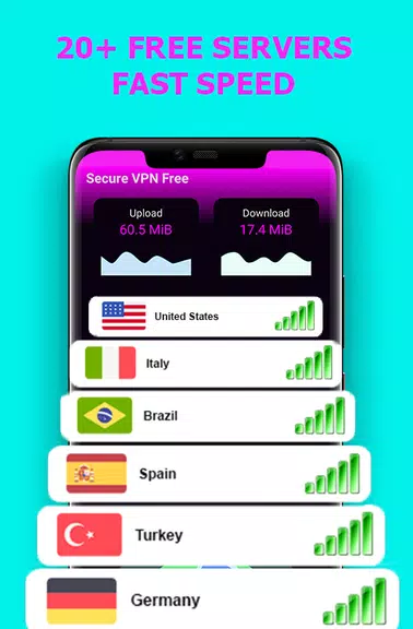 Secure VPN Free – A high speed, ultra secure VPN