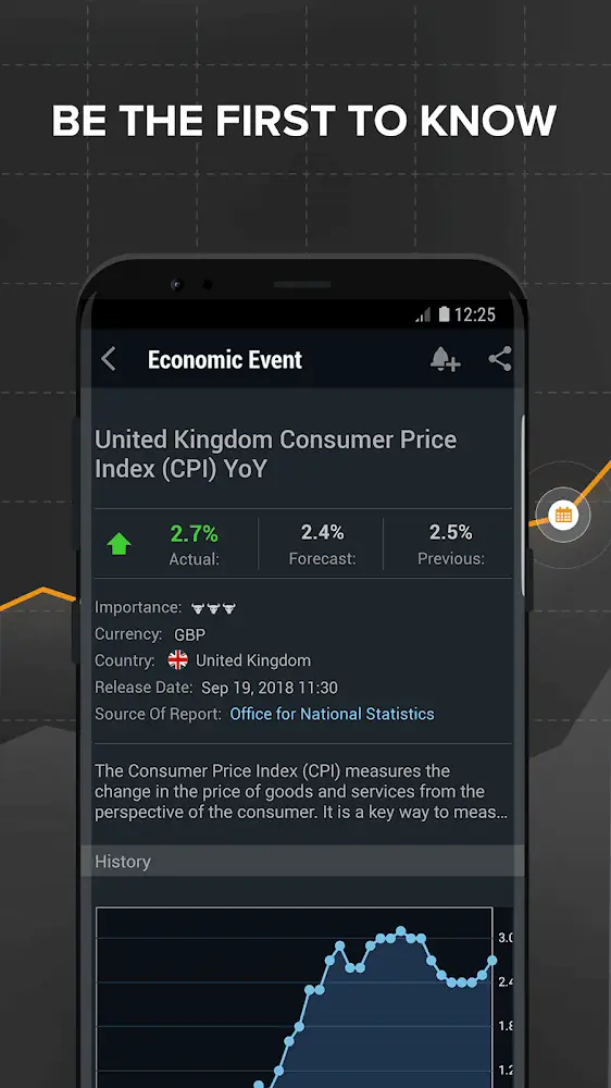Investing.com Investing.com