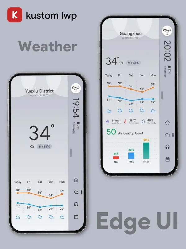 Edge UI