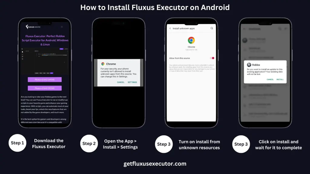 Fluxus Executor