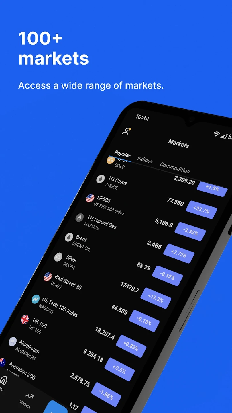 PrimeXBT — Trading Platform