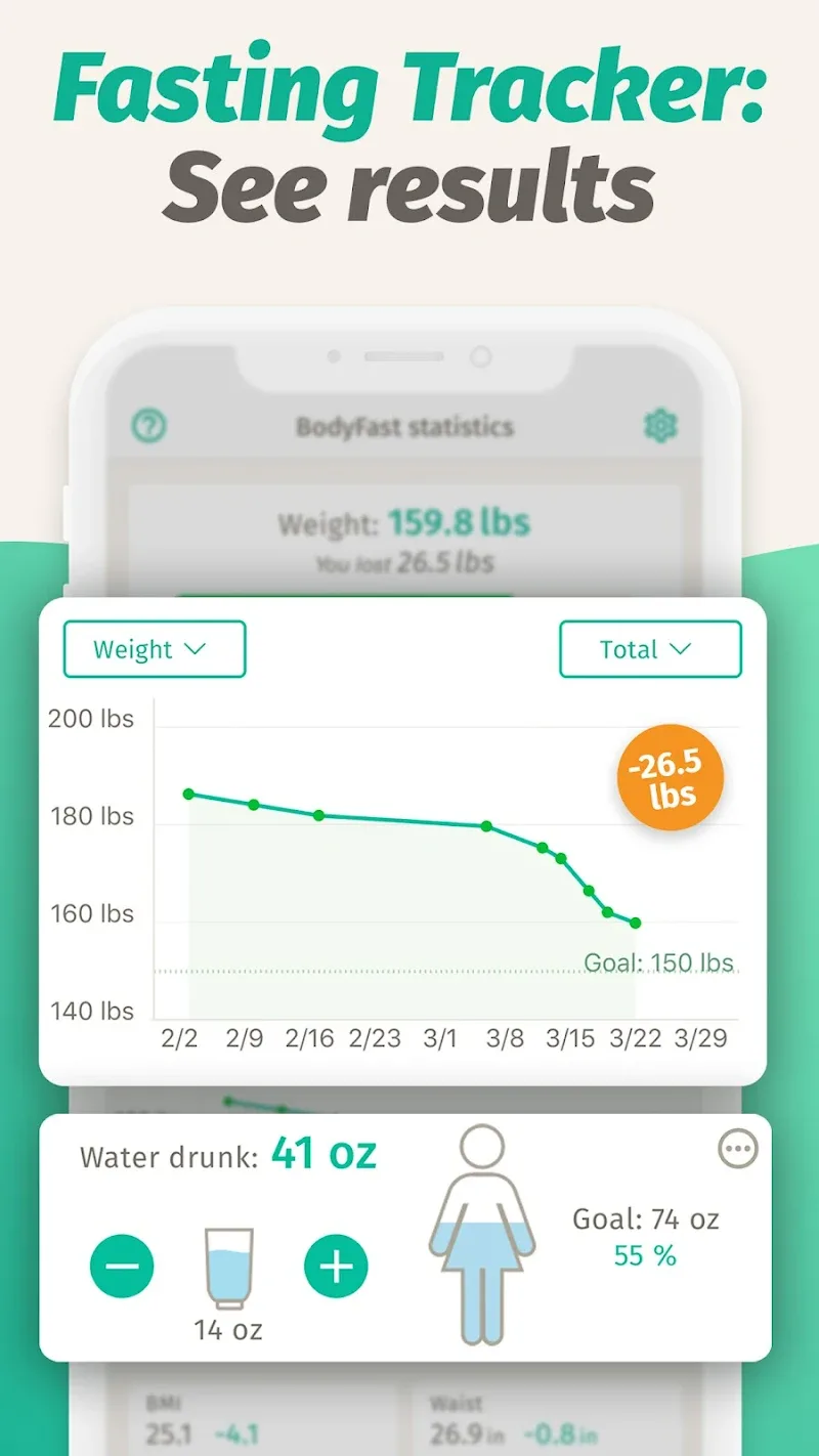 BodyFast BodyFast