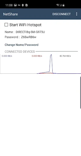 NetShare Mod