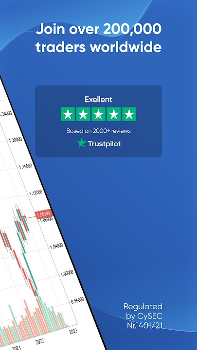 JustMarkets Copytrading JustMarkets Copytrading