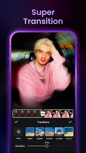 ShotCut ShotCut