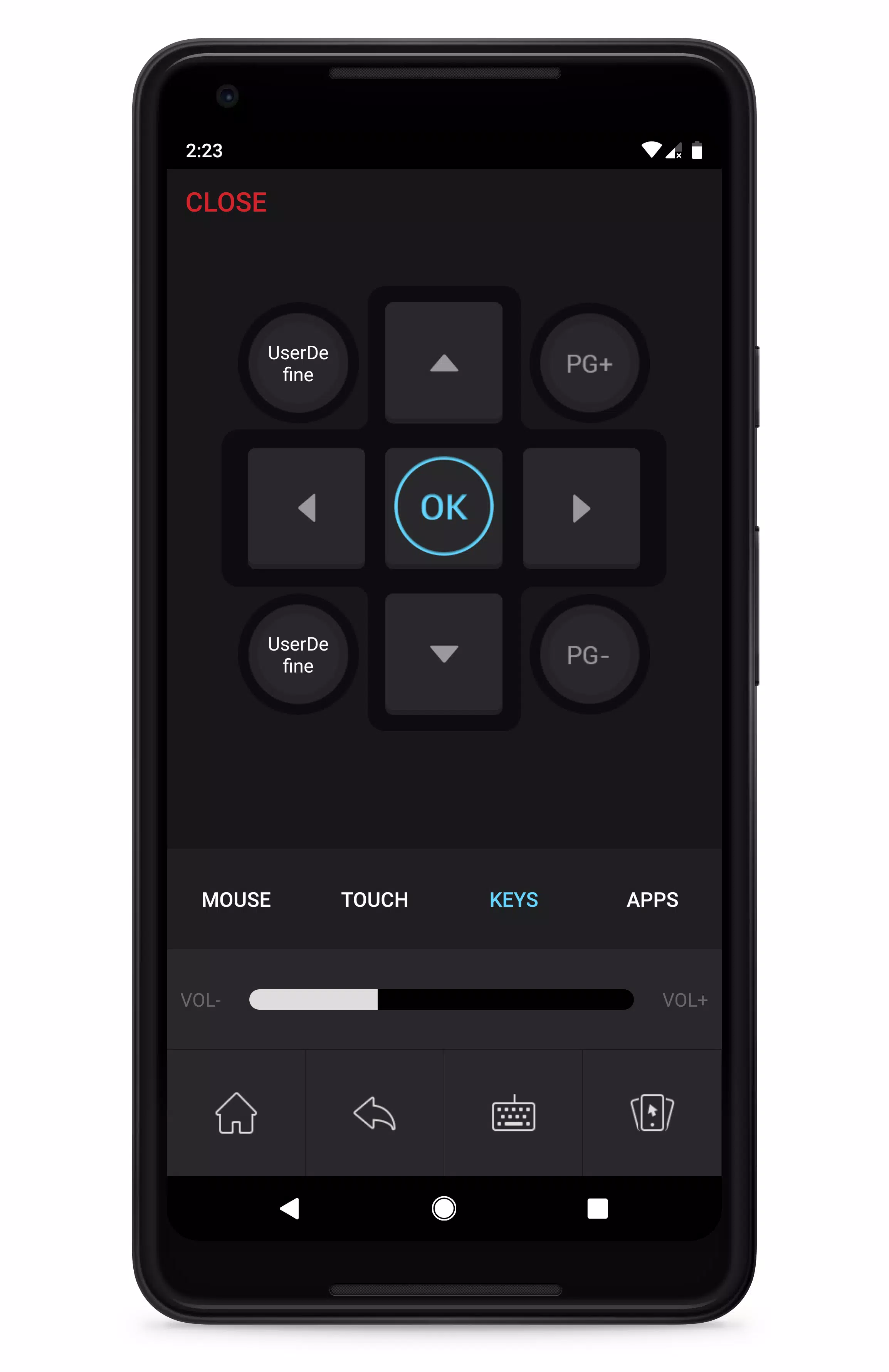 EShare for SH