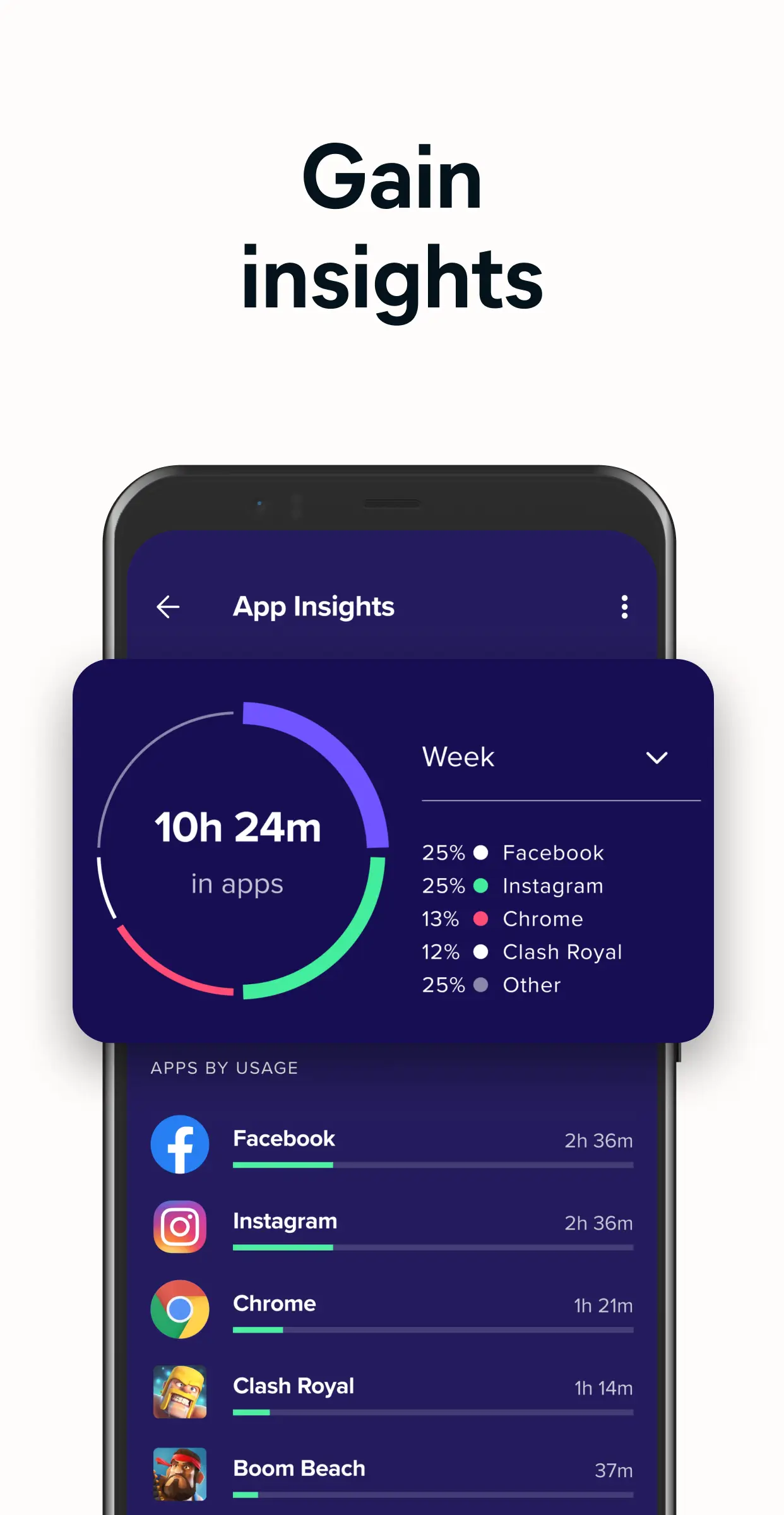 Avast Mobile Security Pro