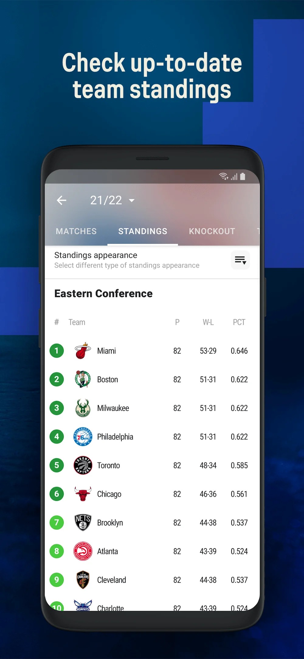Sofascore: Live Sports Scores Sofascore: Live Sports Scores