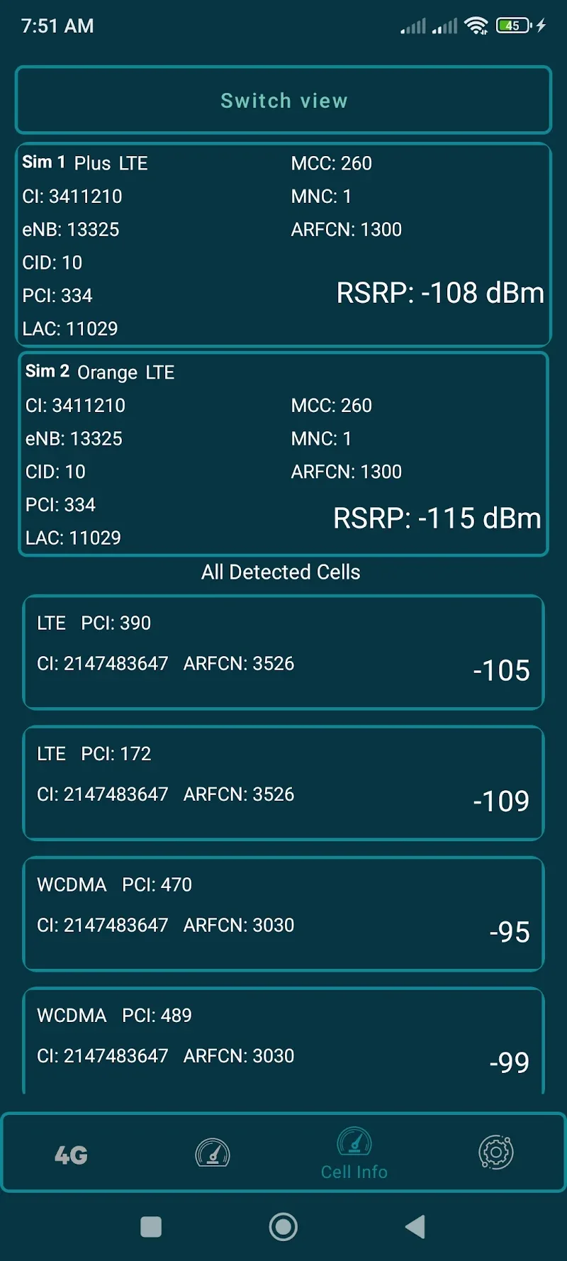 Force LTE