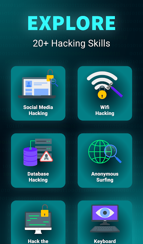 Learn Ethical Hacking:HackerX