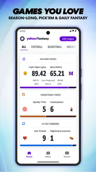 Yahoo Fantasy Football, Sports