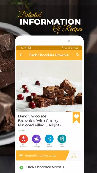 Chocolate Recipes Chocolate Recipes