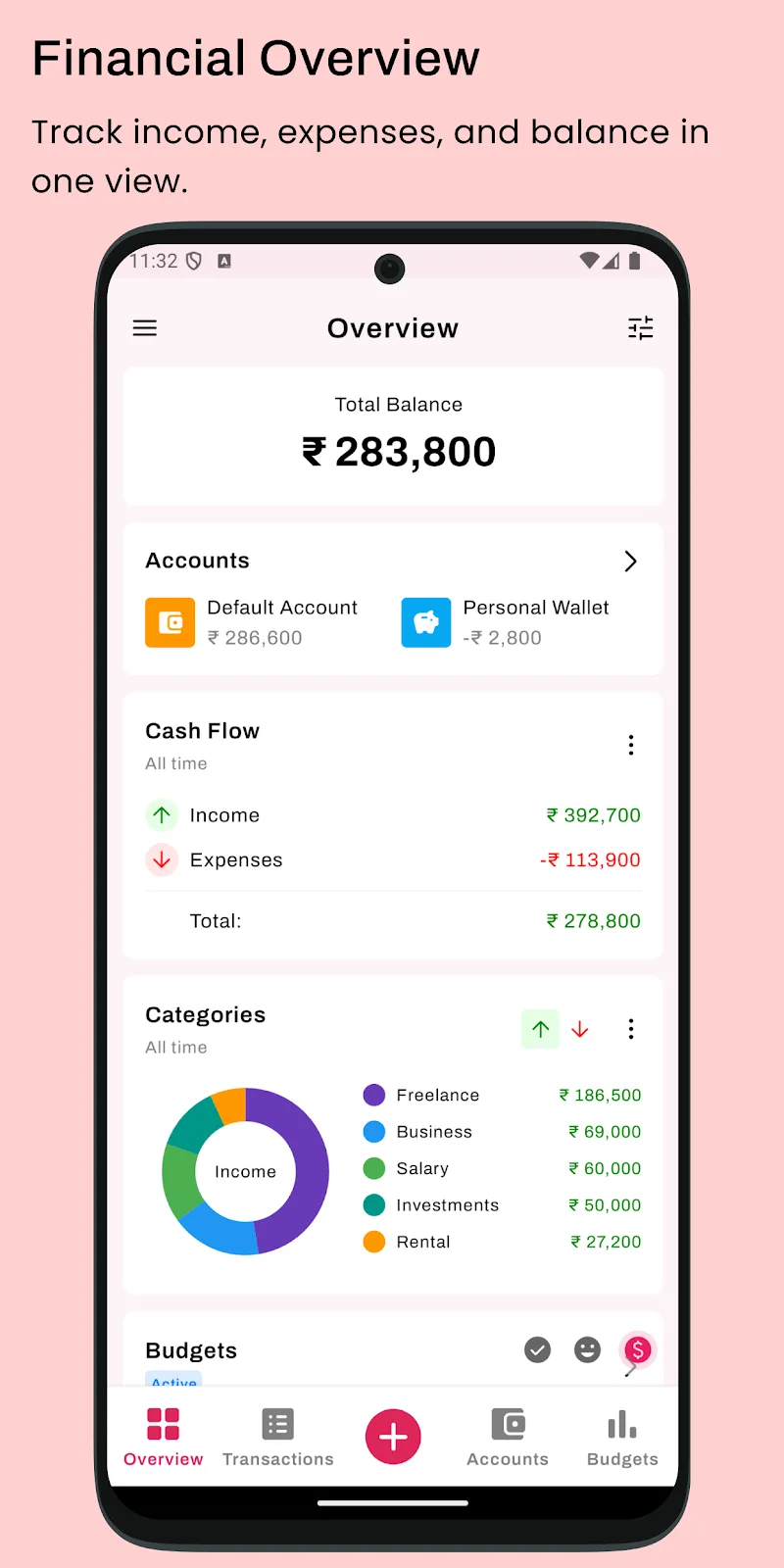 Habit Tracker - HabitGenius