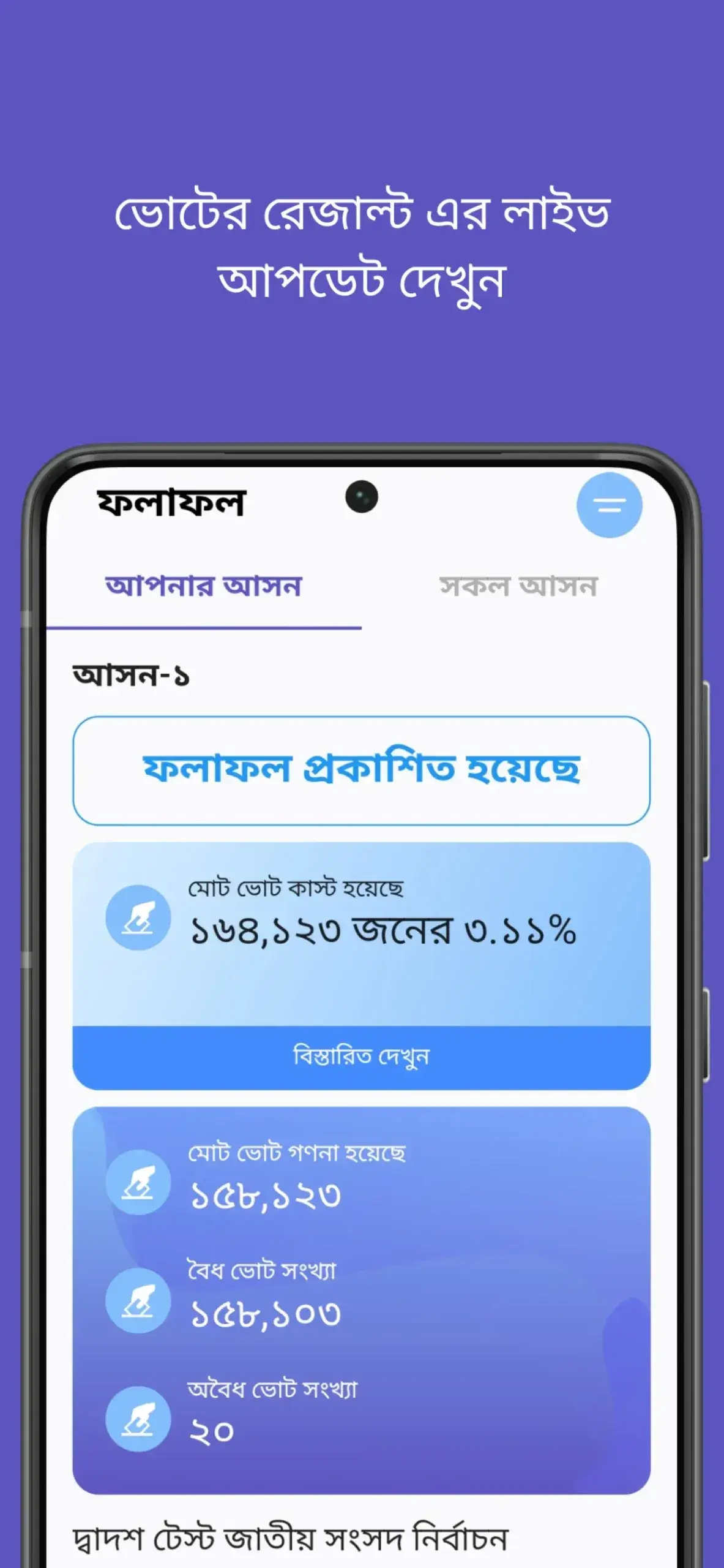 Smart Election Management BD