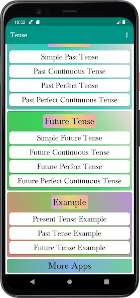 Tense In Hindi