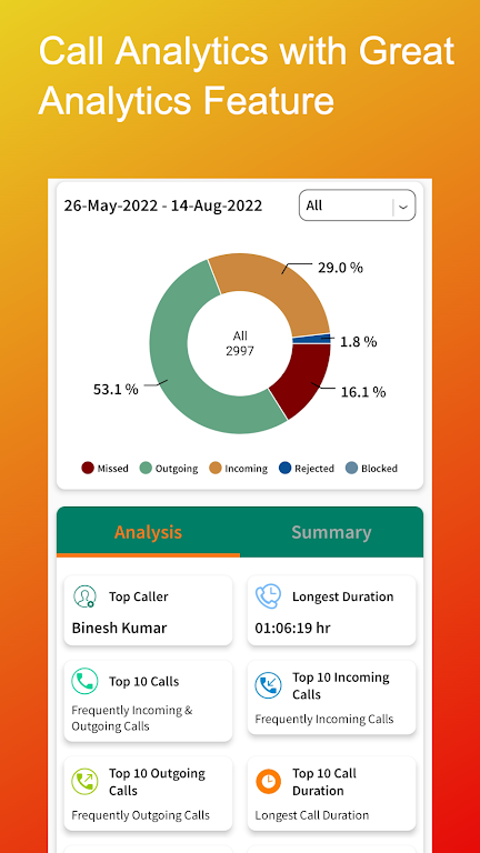 Cally - Call Backup & Recover apk
