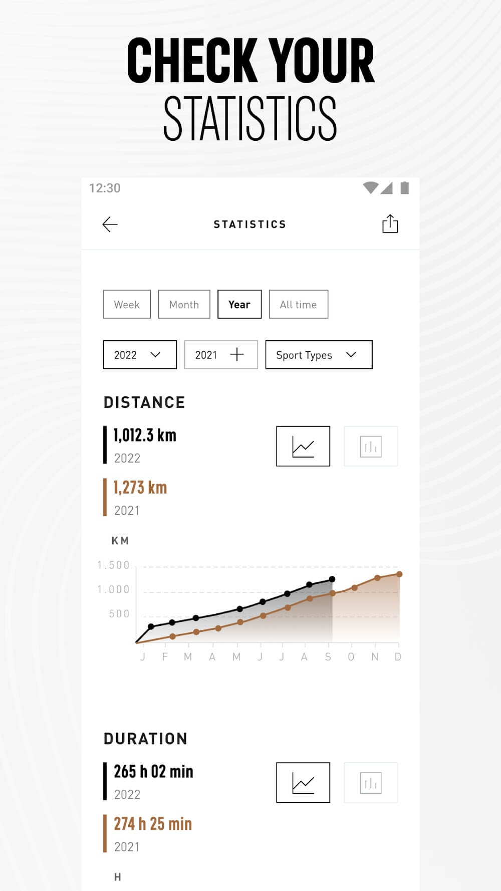 adidas Running
