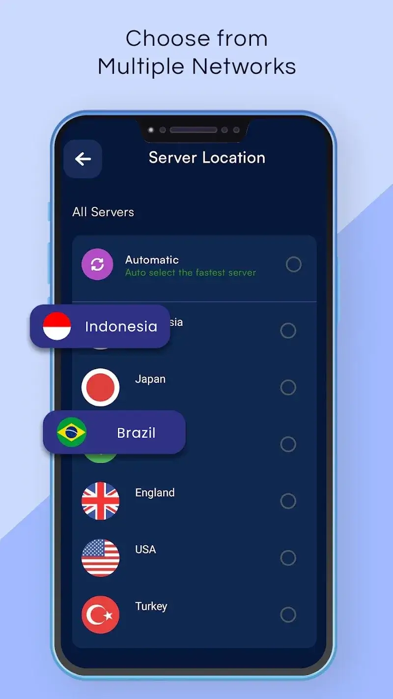 VPN Pronto