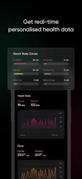 NoiseFit:Health & Fitness