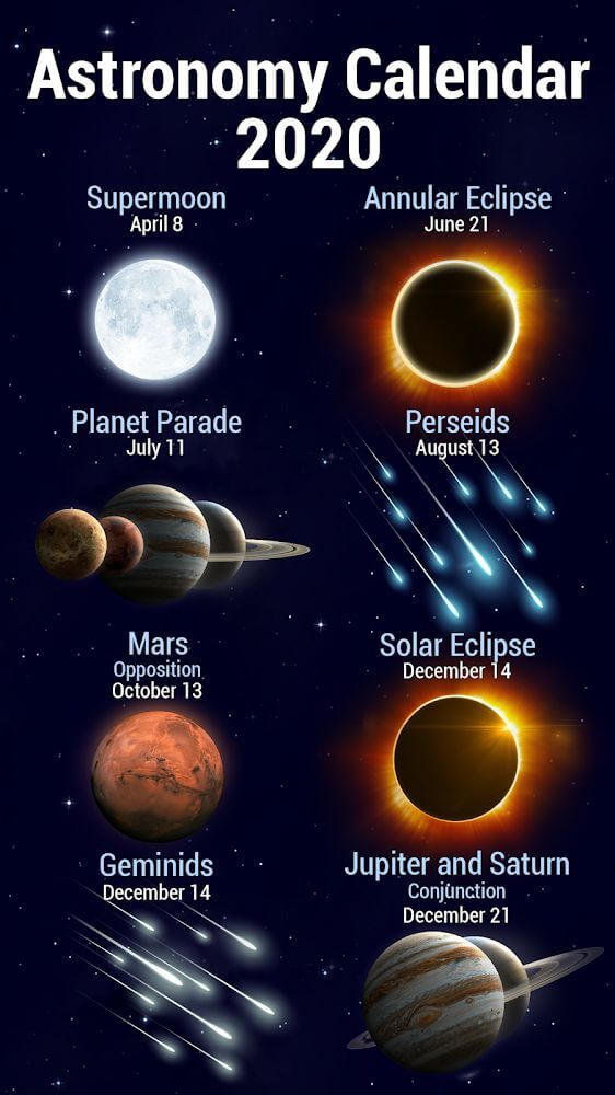 Star Walk 2 Star Walk 2