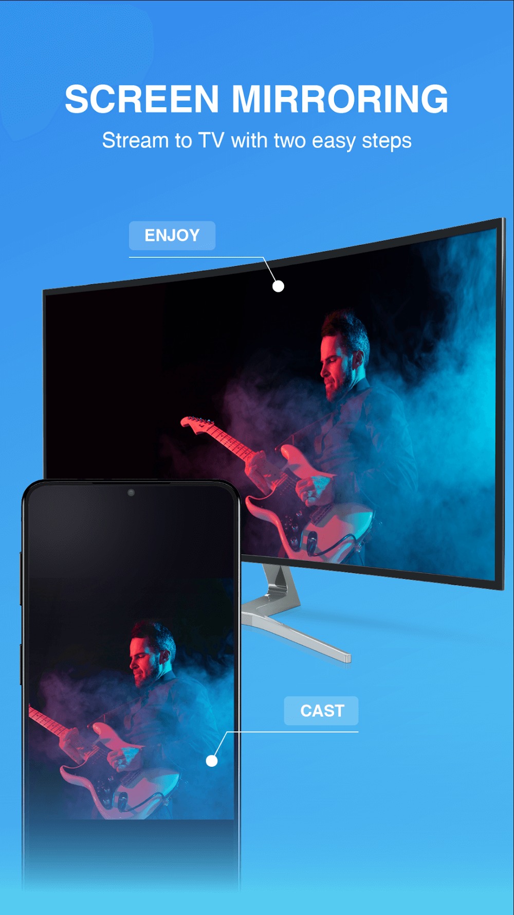 Miracast