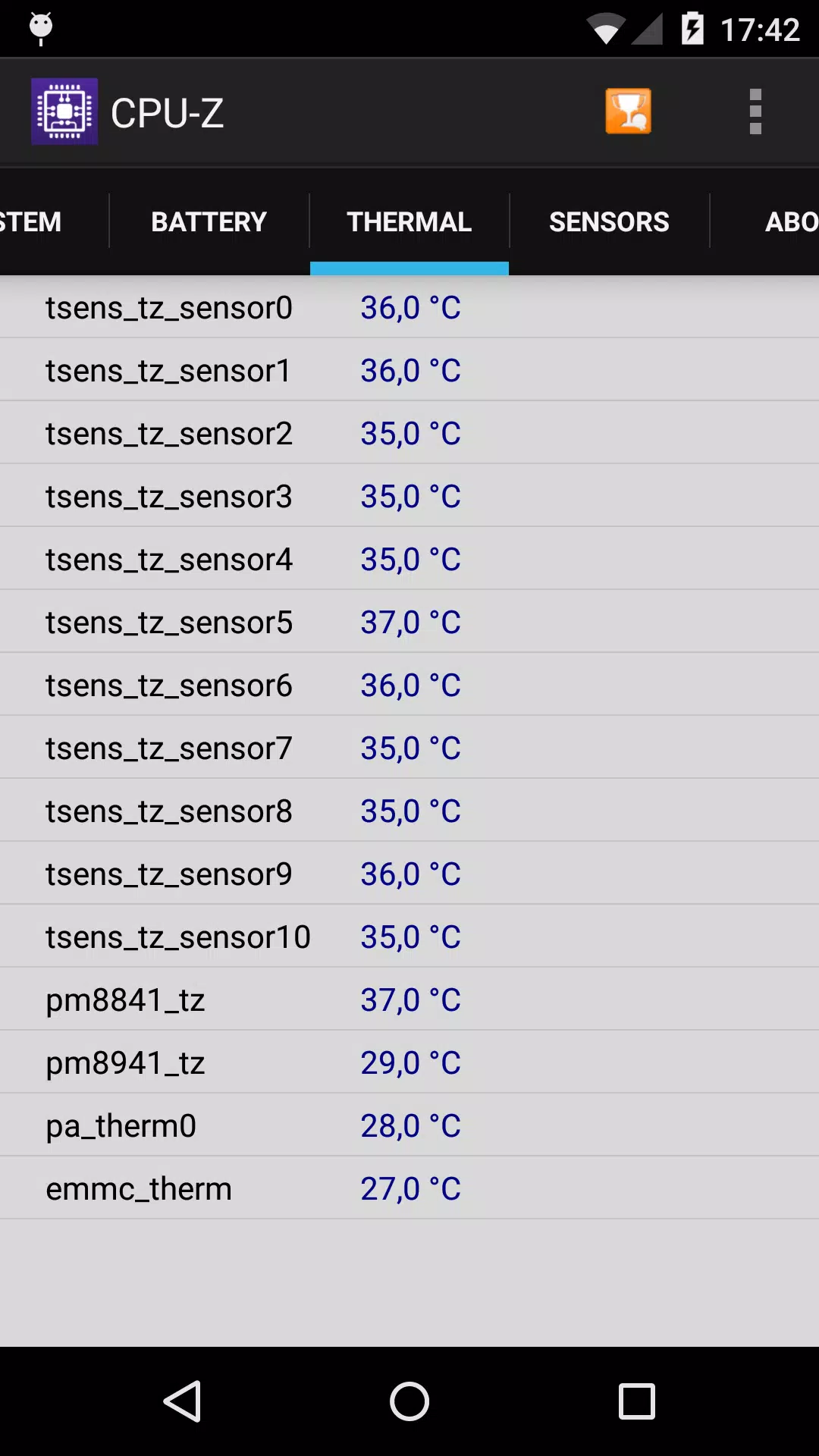 CPU-Z Mod CPU-Z Mod