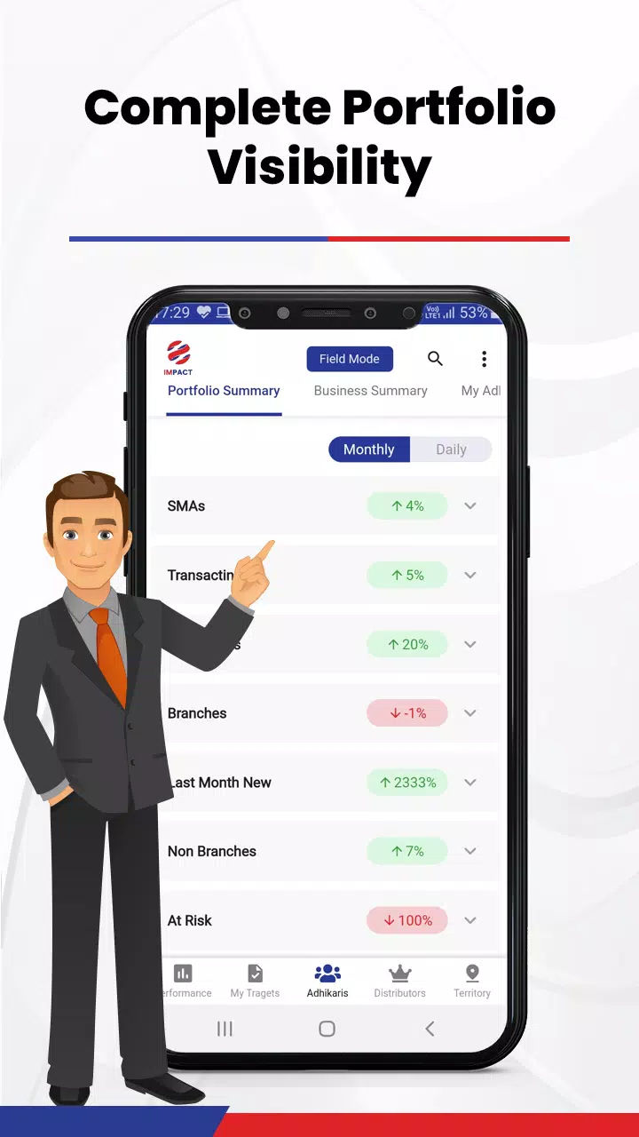 Spice Money Adhikari Mod