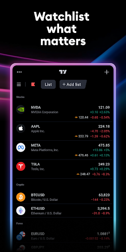 TradingView Mod