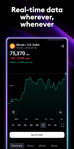 TradingView TradingView