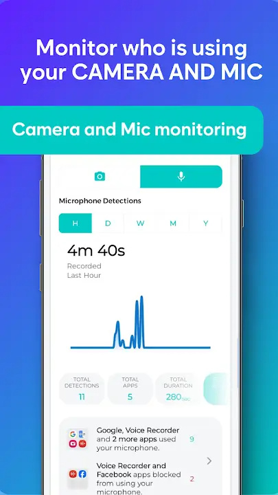 Malloc Privacy & Security VPN APK