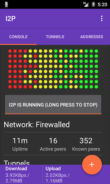 I2P I2P