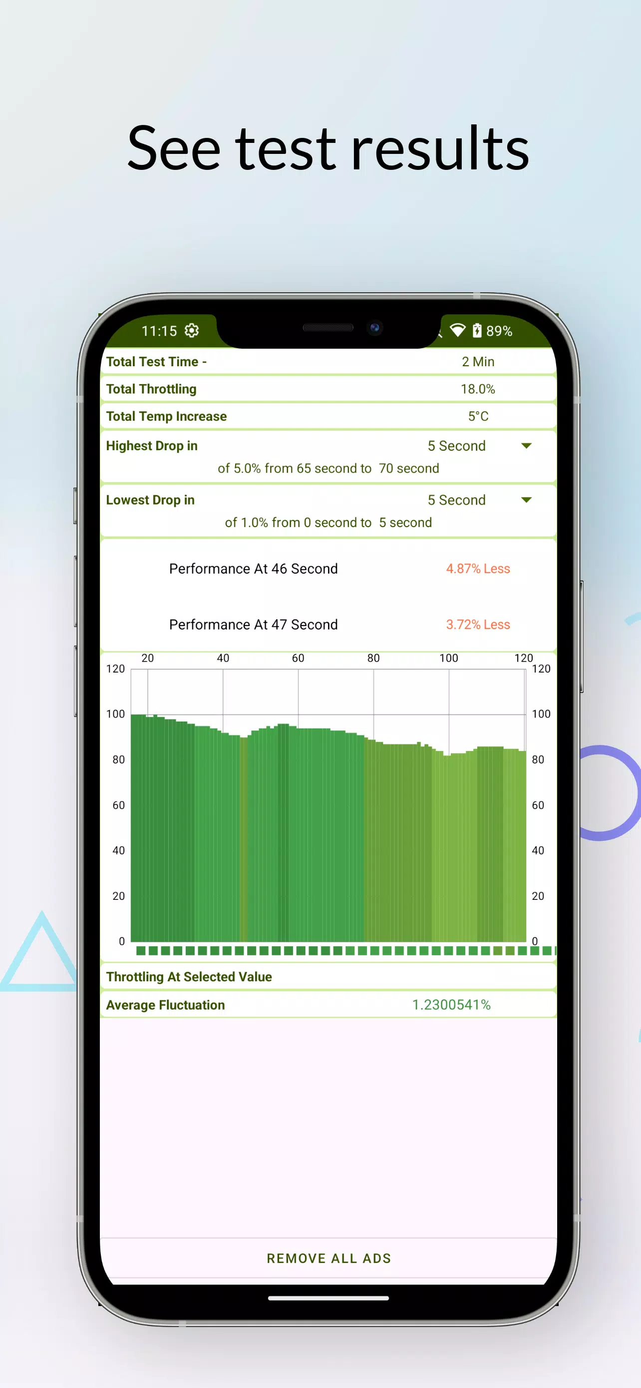 CPU Throttling Test
