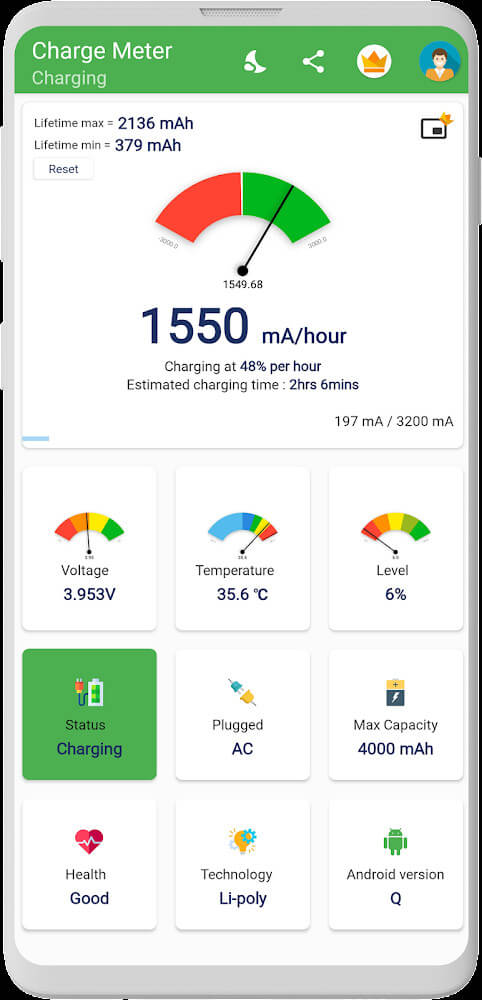 Charge Meter Charge Meter