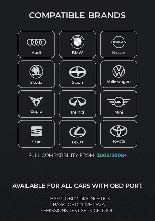 Carista OBD2 Mod Carista OBD2 Mod