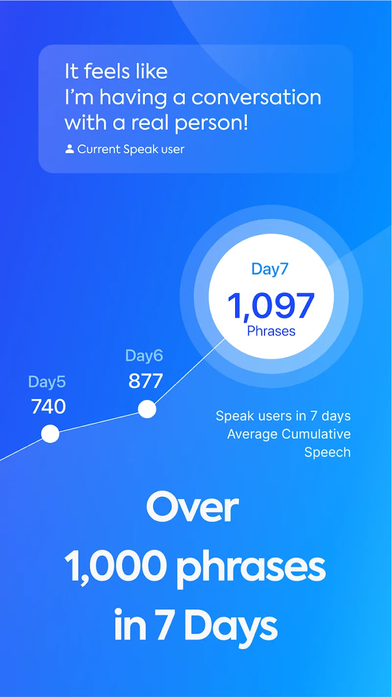 Speak Speak