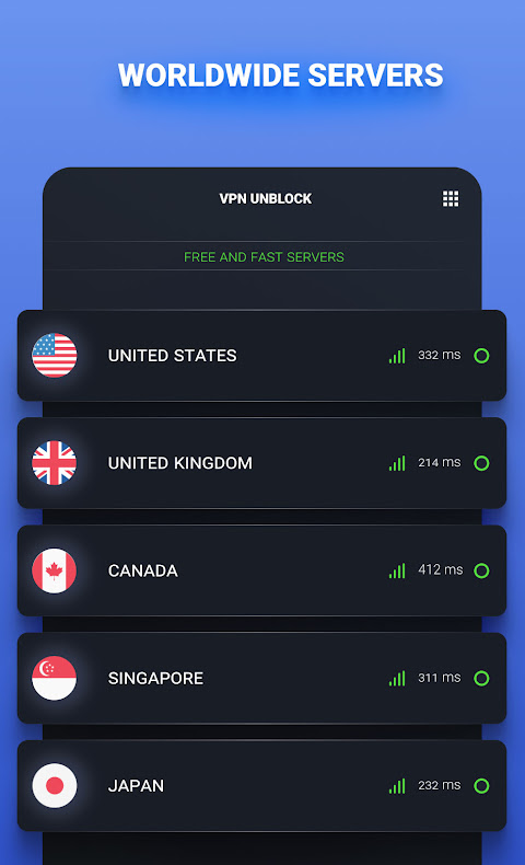 Super VPN : VPN PROXY MASTER