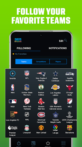 365Scores