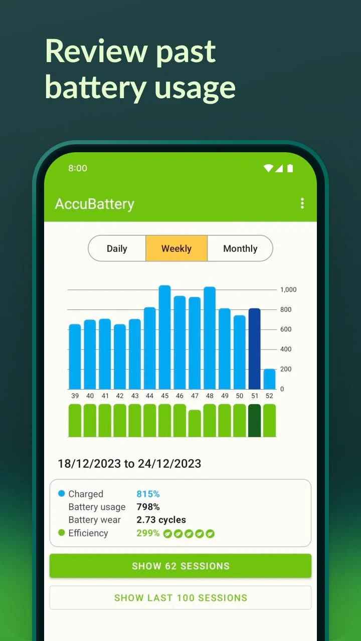 Accu​Battery