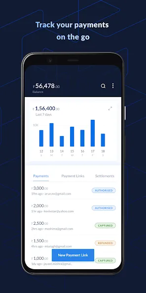 Razorpay Payments for Business