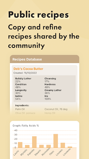 Soap Making Friend – Soap Calc Soap Making Friend – Soap Calc