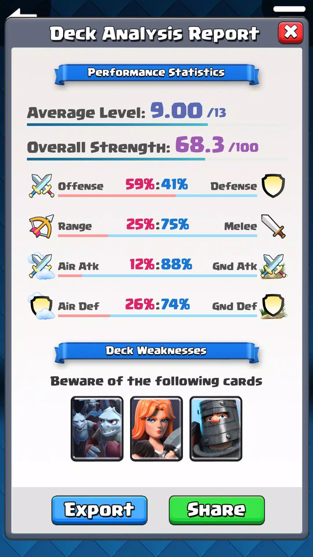 Deck Analyzer for Clash Royale Deck Analyzer for Clash Royale