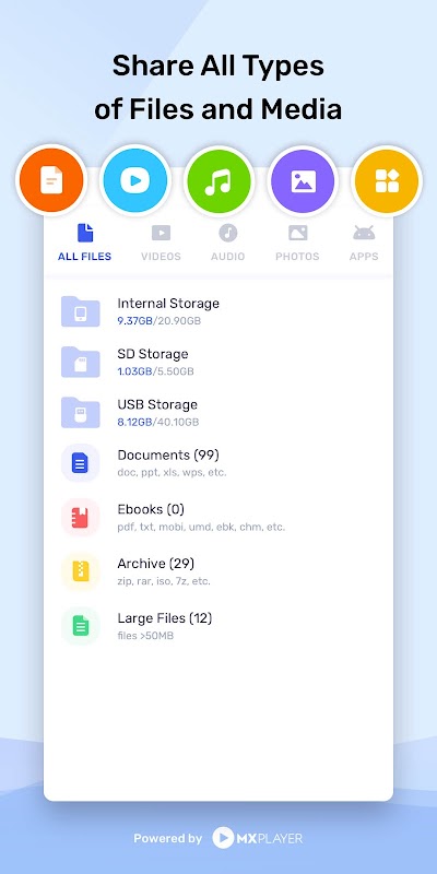 MX ShareKaro