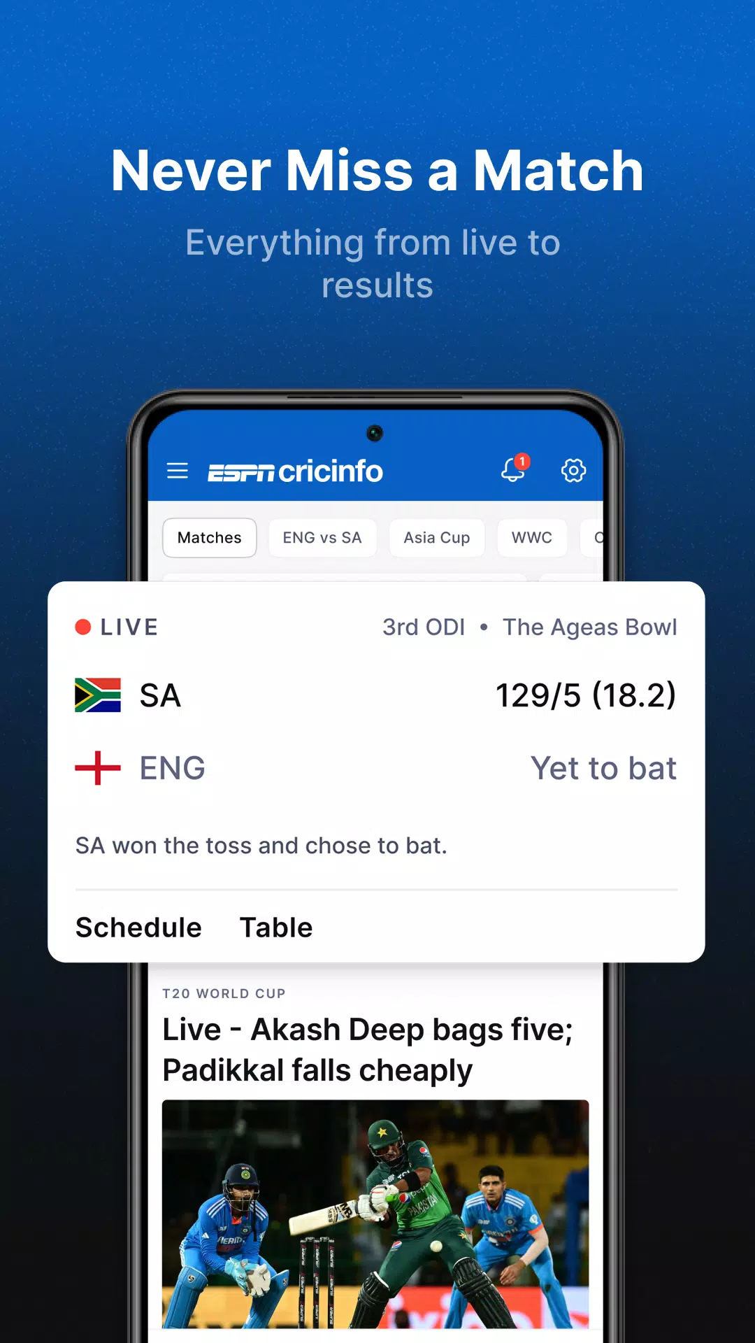 ESPNcricinfo