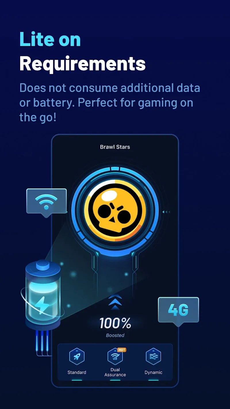 GearUP: Lower Lag Game Booster