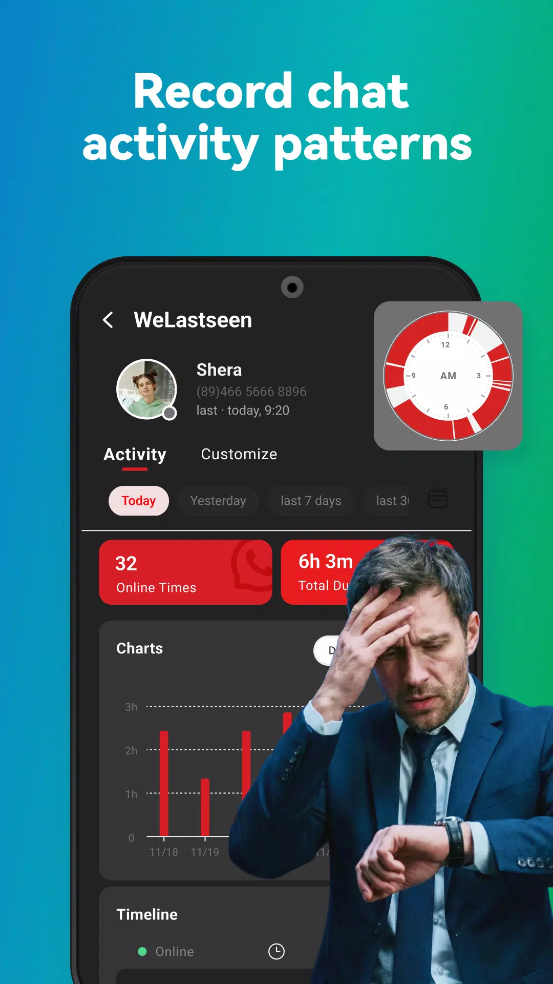 WeLastseen