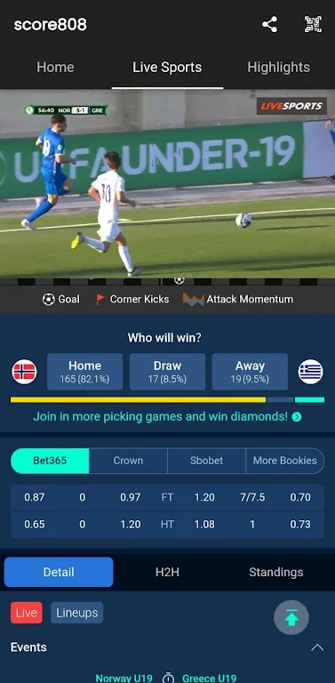 Score808 Livesports