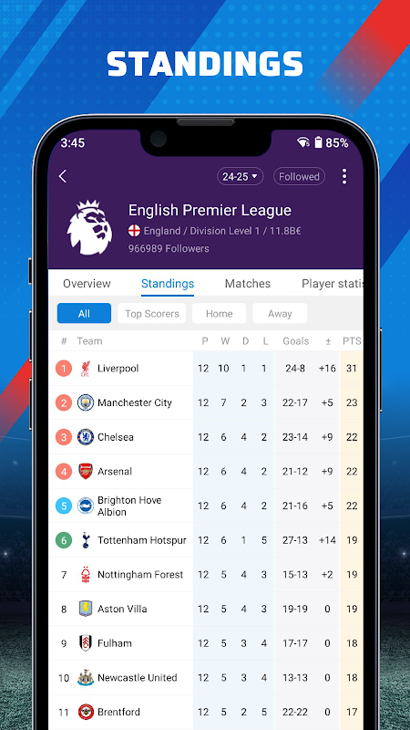AiScore - Live Sports Scores Mod AiScore - Live Sports Scores Mod