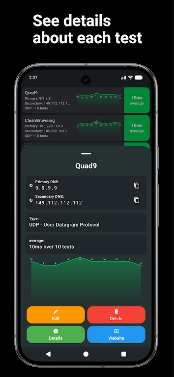 DNS Speed Test