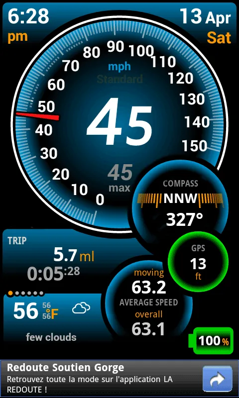 Ulysse Speedometer Pro