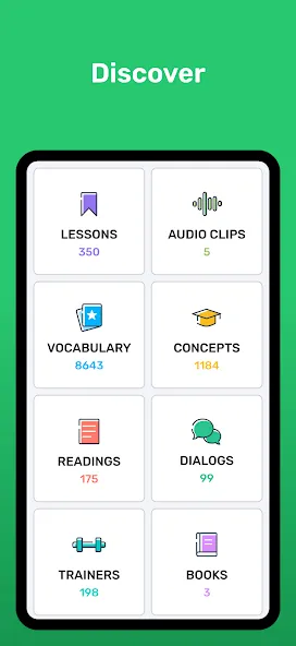Wlingua - Learn German Wlingua - Learn German